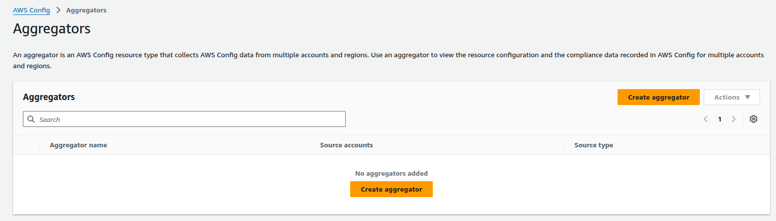 <em>fig: AWS Config Aggregator</em>