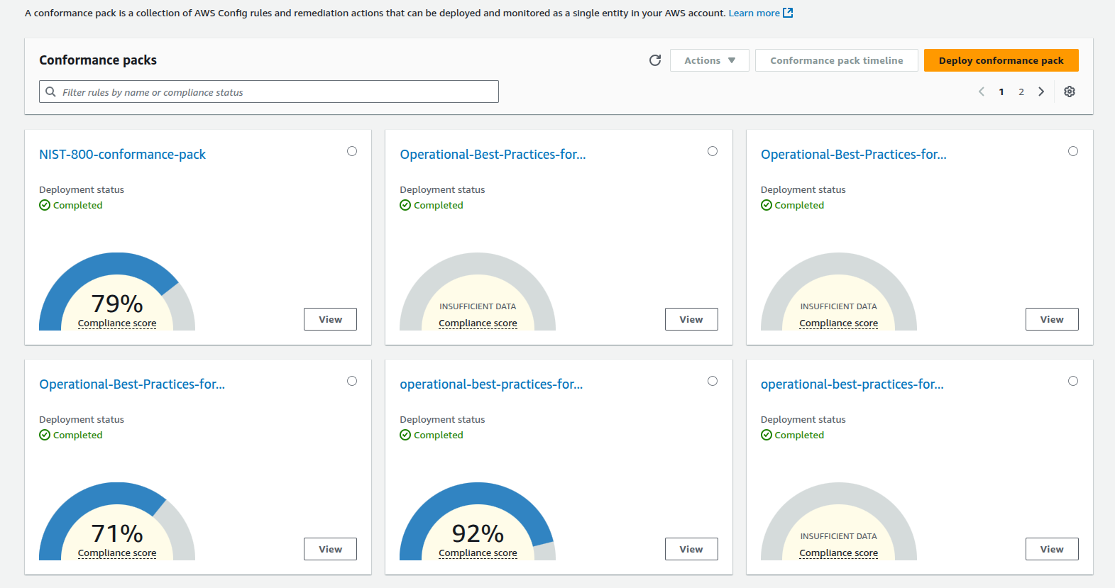<em>fig: Conformance Pack</em>